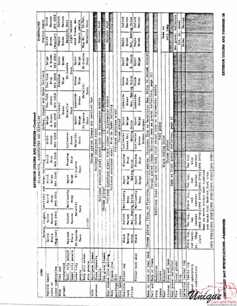1947 Chevrolet Specifications Page 38